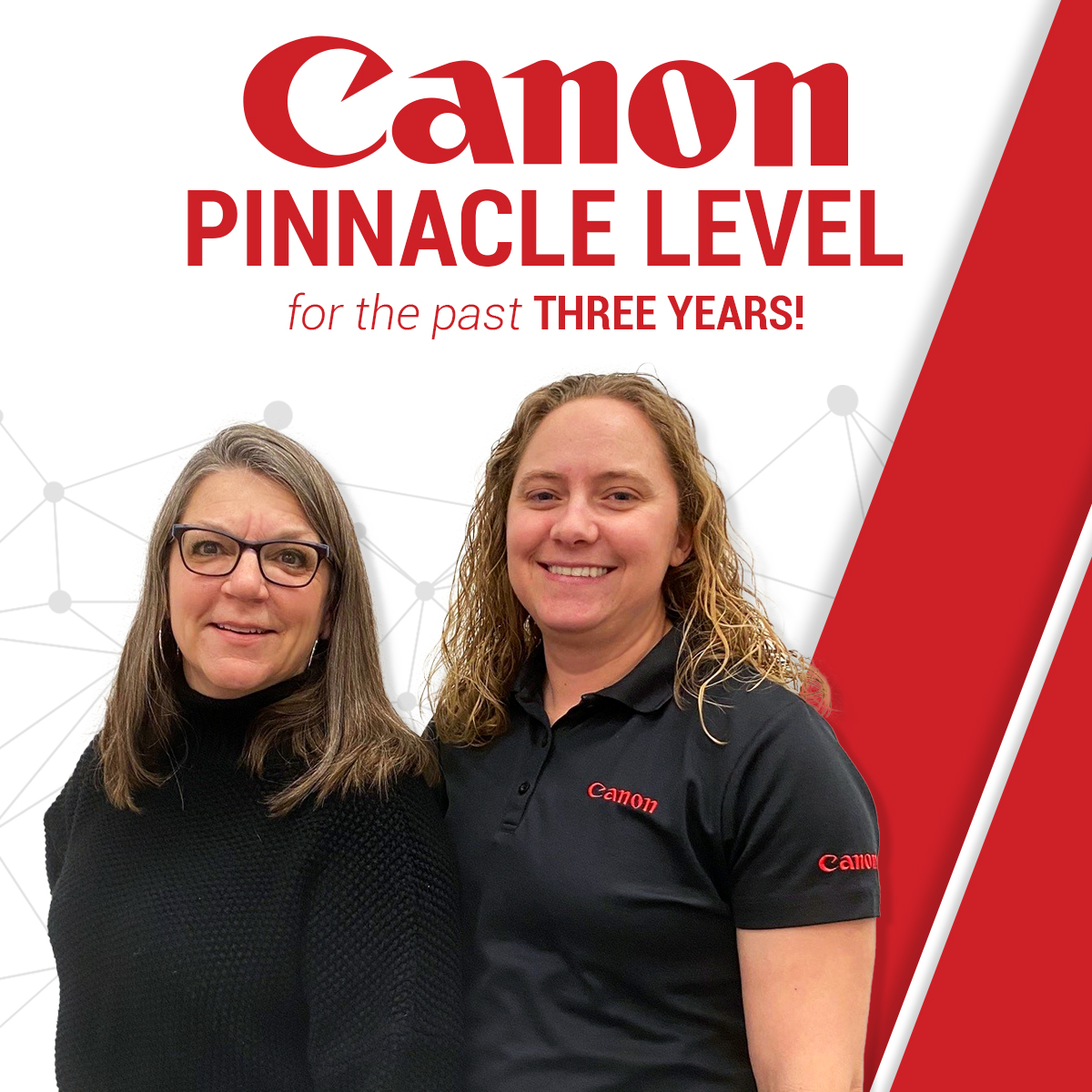 Canon Feature - Pinncle Level